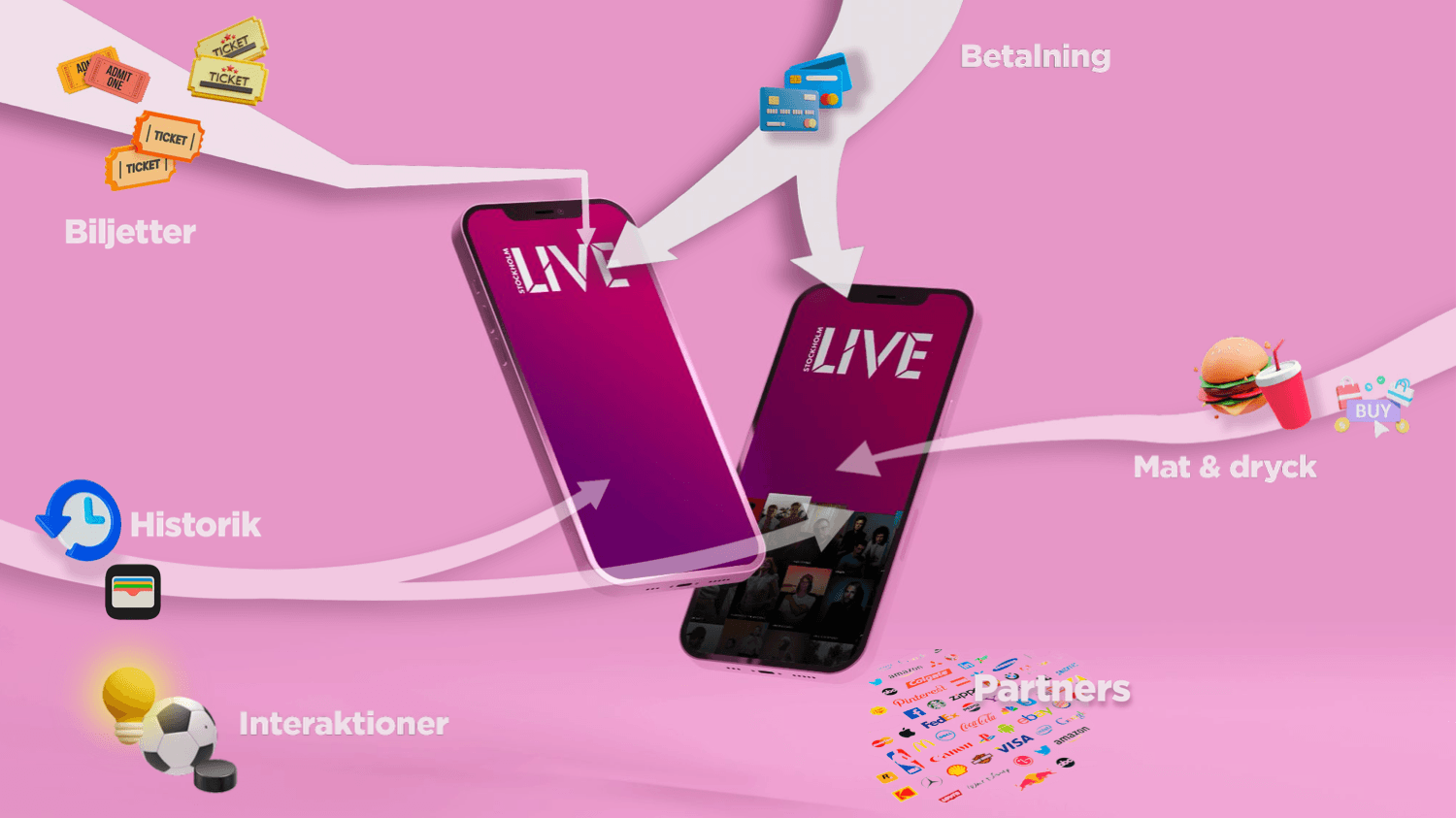 Eventplattform för hela upplevelsen - bild 1